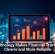 Technology Makes Financial Tracking Clearer and More Reliable